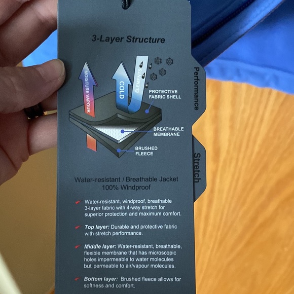 Soft shell jacket - Picture 5 of 6